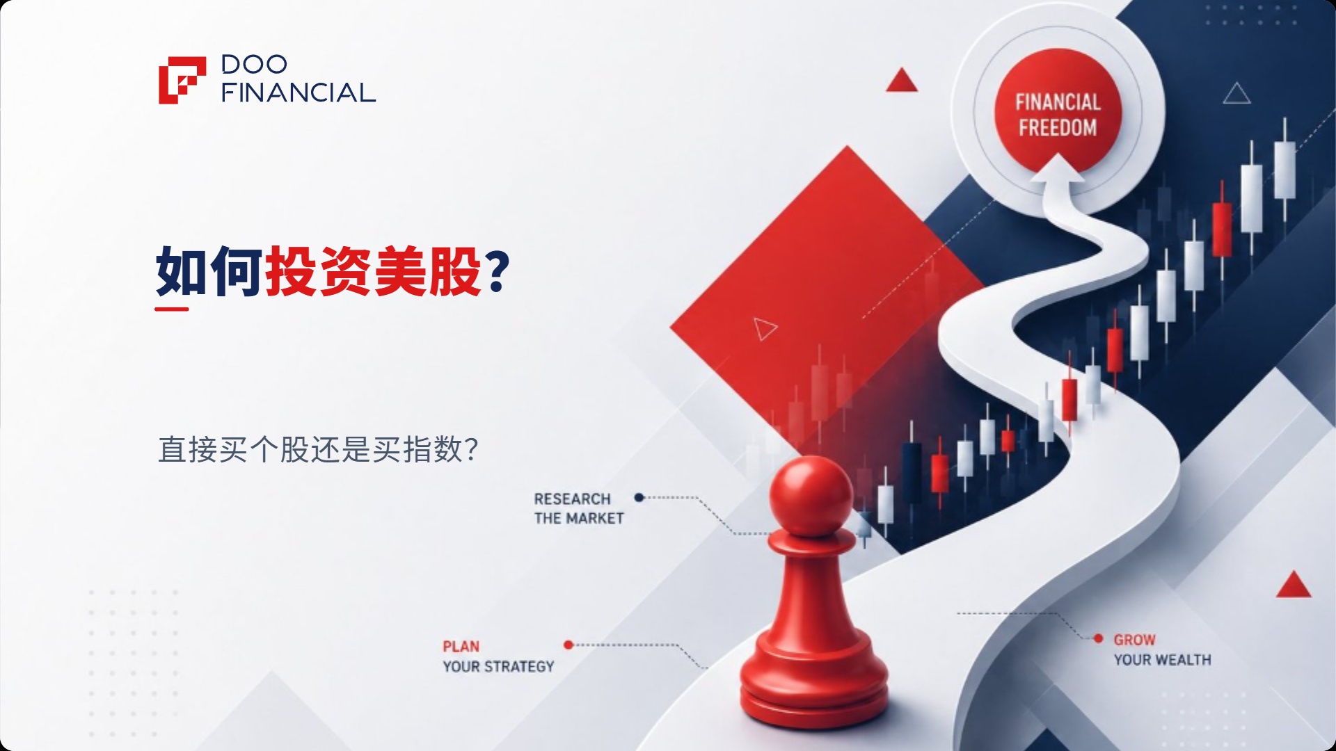 准备投资美股，应该从整个市场开始，还是直接挑几家公司？