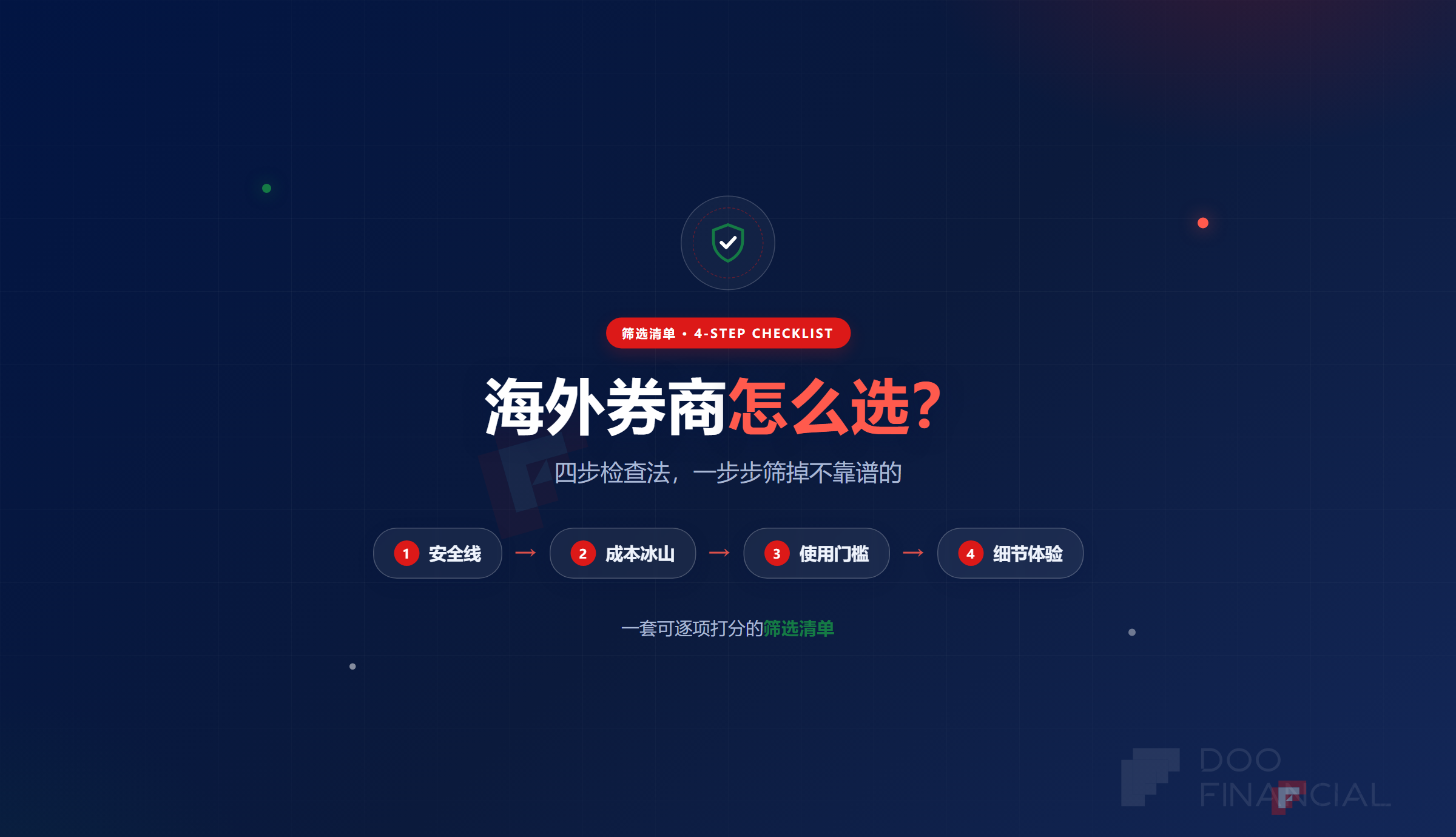 海外券商怎么选?四步检查法,一步步筛掉不靠谱的
