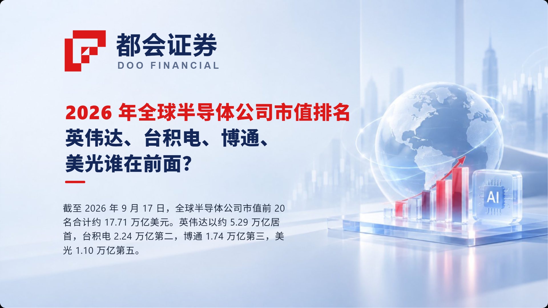 2026 年全球半导体公司市值排名：英伟达、台积电、博通、美光谁在前面？