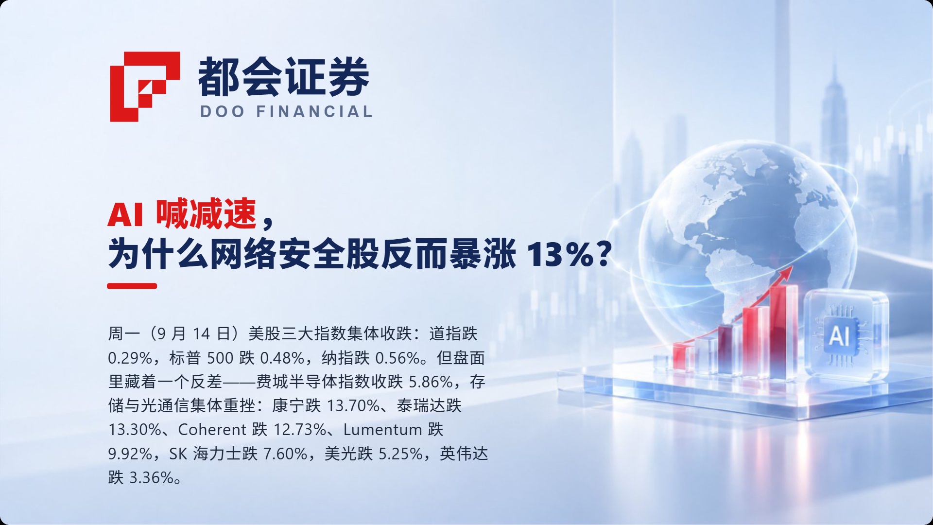 AI 喊减速，为什么网络安全股反而暴涨 13%？