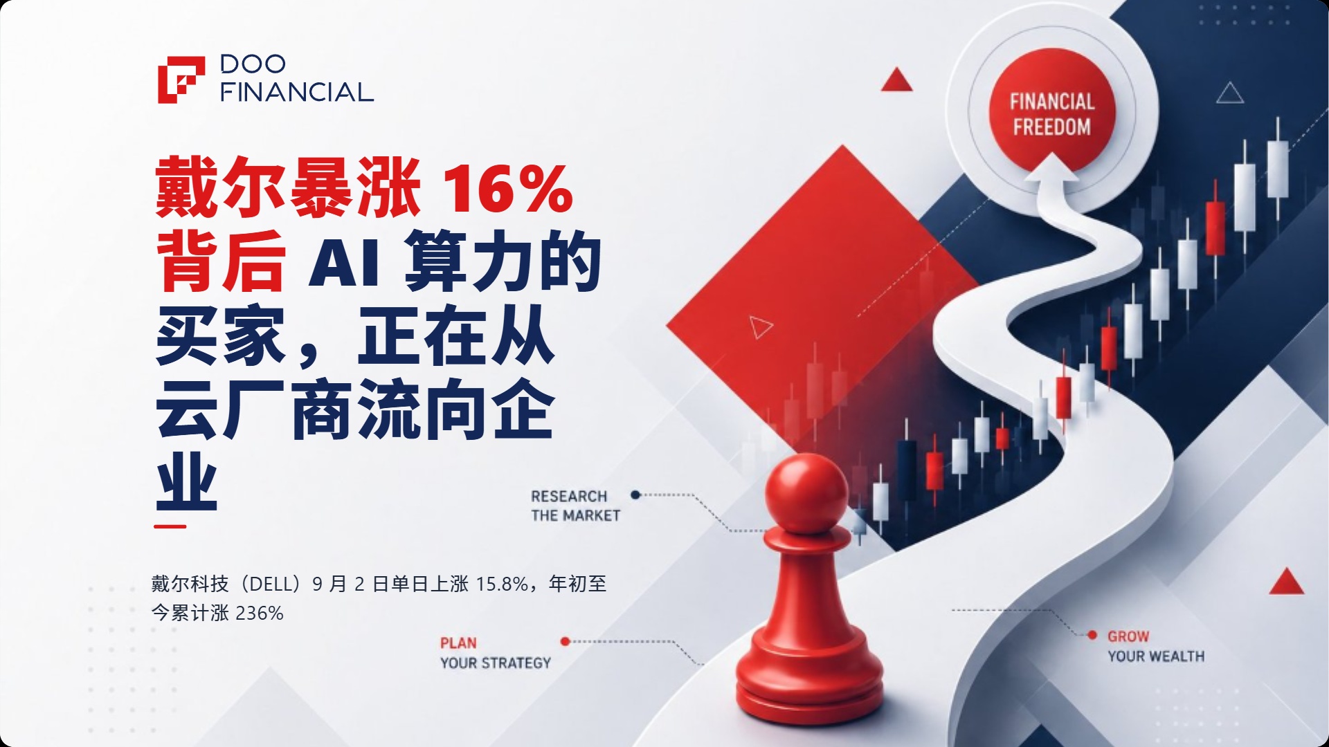 戴尔暴涨 16% 背后：AI 算力的买家，正在从云厂商流向企业