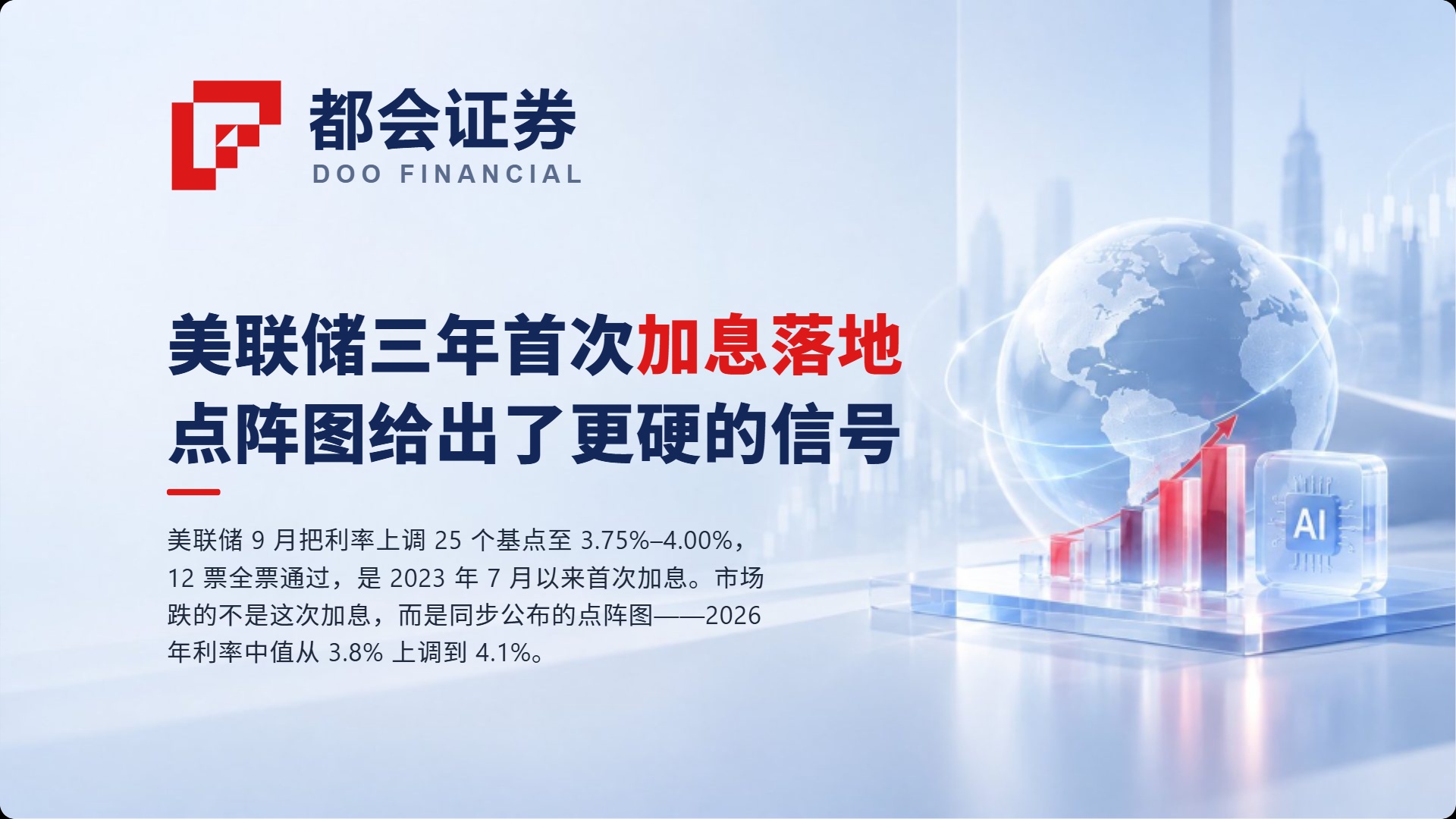 美联储三年首次加息落地:点阵图给出了更硬的信号
