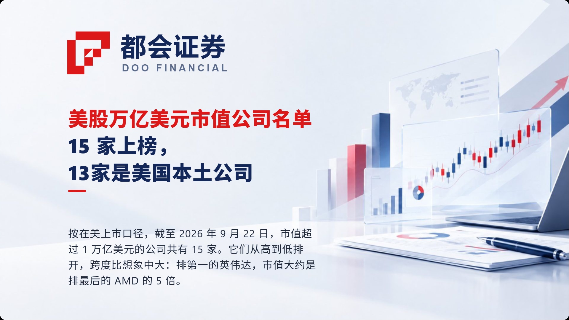 美股万亿美元市值公司名单：15 家上榜，13 家是美国本土公司