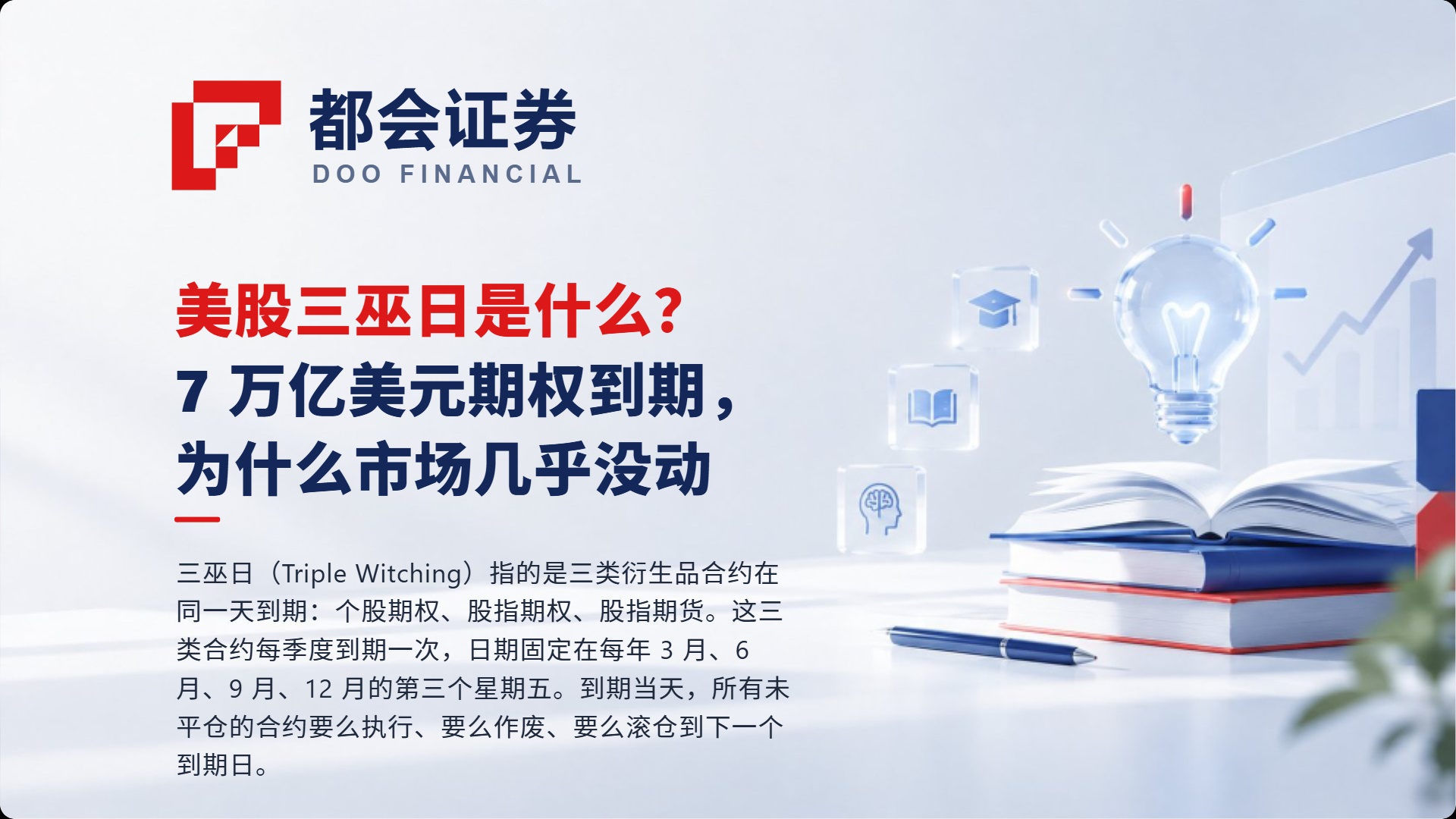 美股三巫日是什么？7 万亿美元期权到期，为什么市场几乎没动