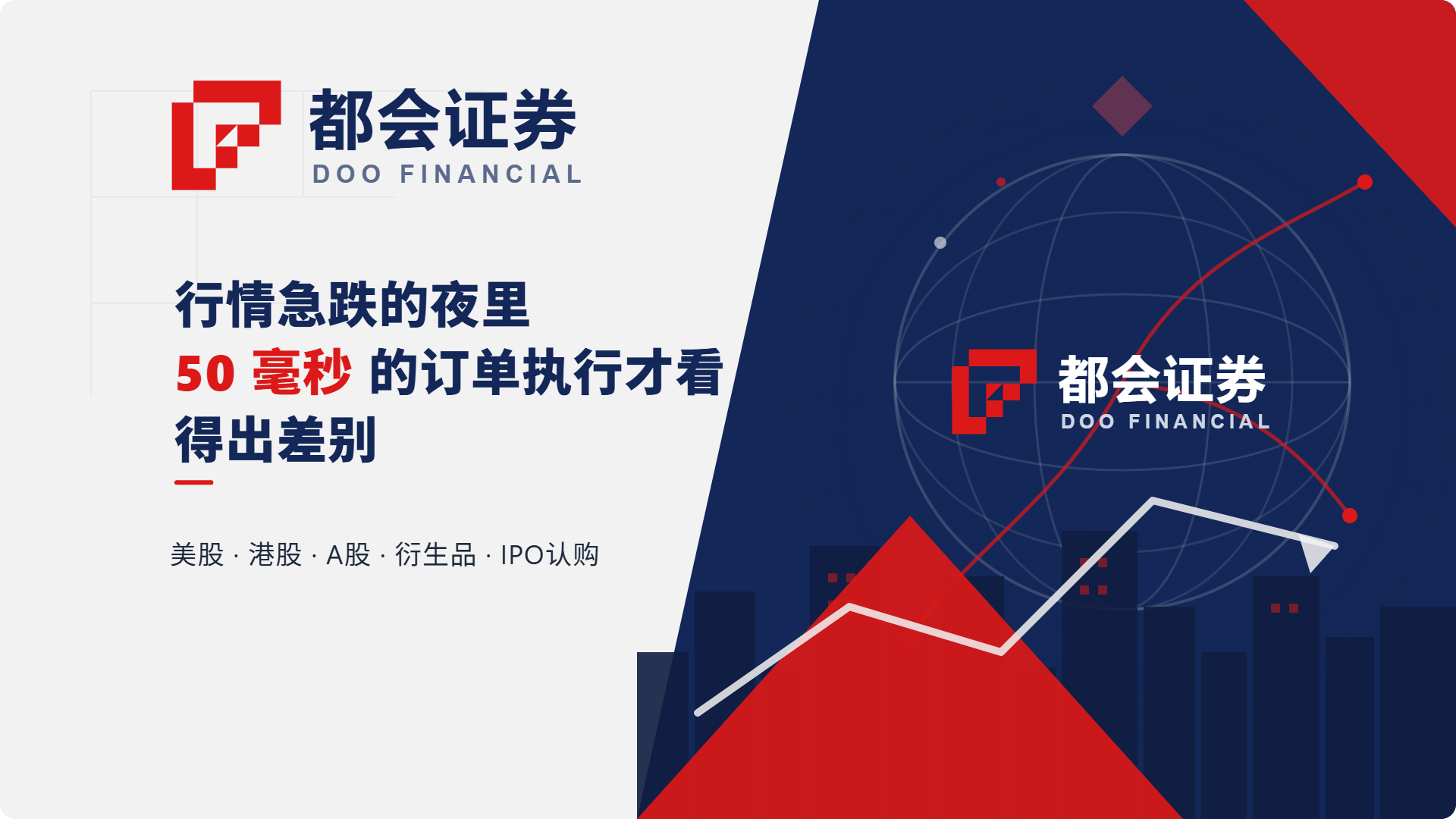 都会证券:行情急跌的夜里,50 毫秒的订单执行才看得出差别